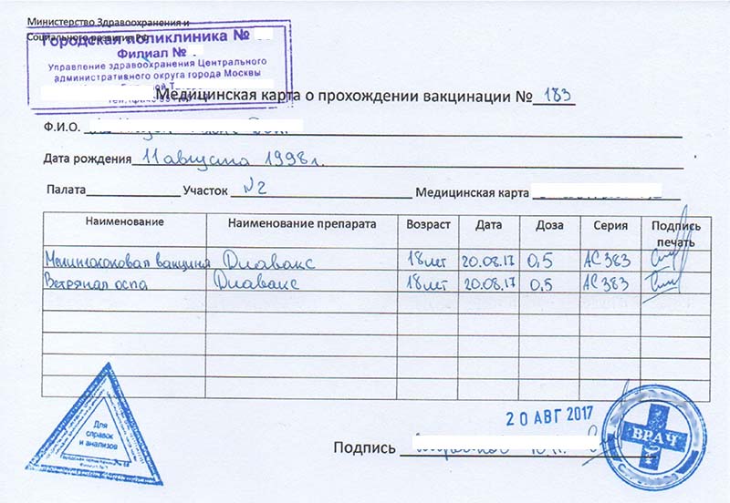 купить справку о вакцинации